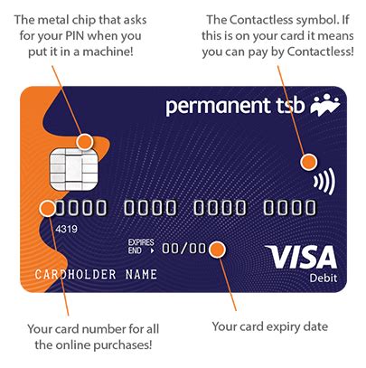 is my tsb debit card contactless|tsb contactless visa stamp duty.